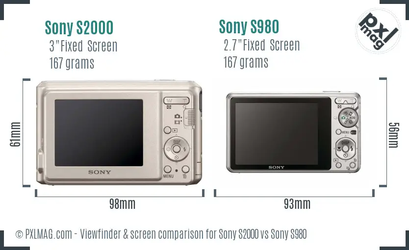 Sony S2000 vs Sony S980 Screen and Viewfinder comparison