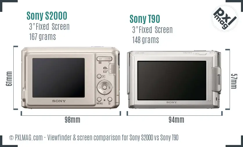 Sony S2000 vs Sony T90 Screen and Viewfinder comparison