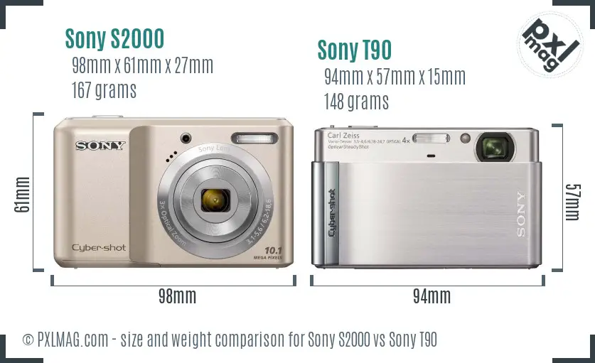 Sony S2000 vs Sony T90 size comparison