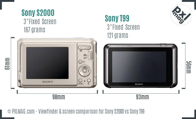Sony S2000 vs Sony T99 Screen and Viewfinder comparison