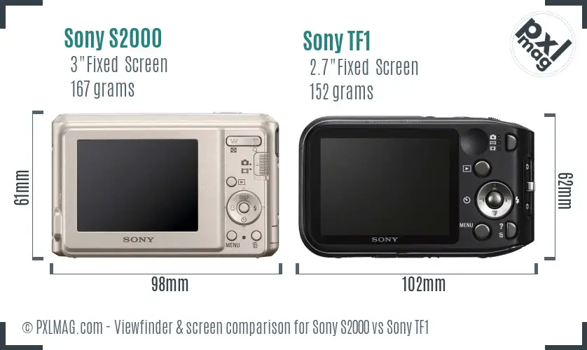 Sony S2000 vs Sony TF1 Screen and Viewfinder comparison