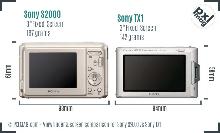 Sony S2000 vs Sony TX1 Screen and Viewfinder comparison