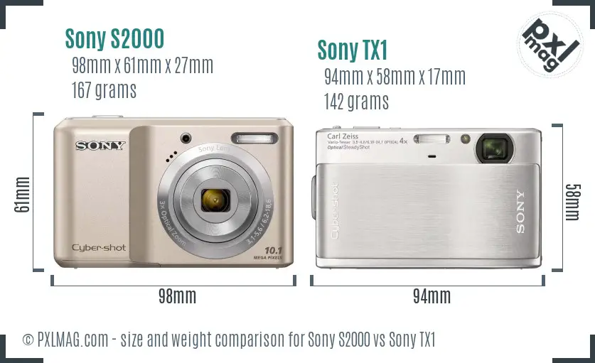 Sony S2000 vs Sony TX1 size comparison