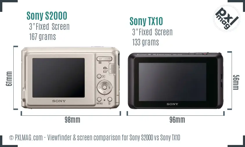 Sony S2000 vs Sony TX10 Screen and Viewfinder comparison