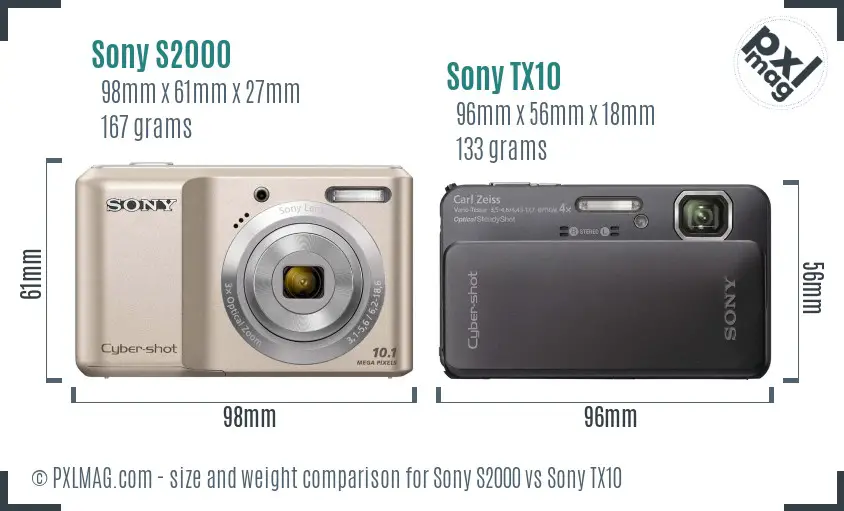 Sony S2000 vs Sony TX10 size comparison