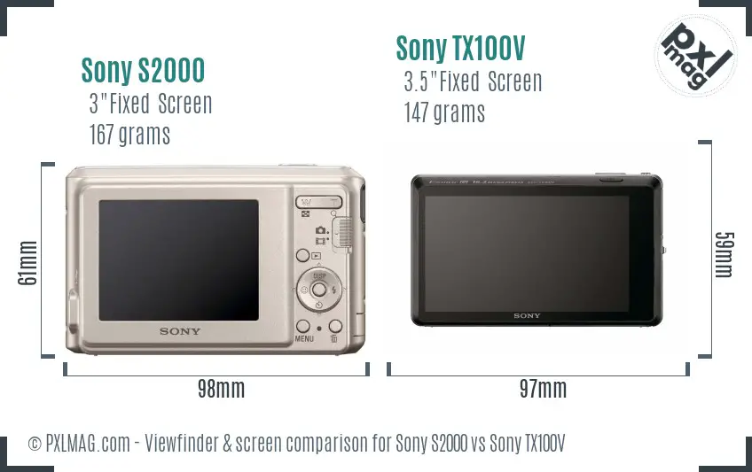Sony S2000 vs Sony TX100V Screen and Viewfinder comparison