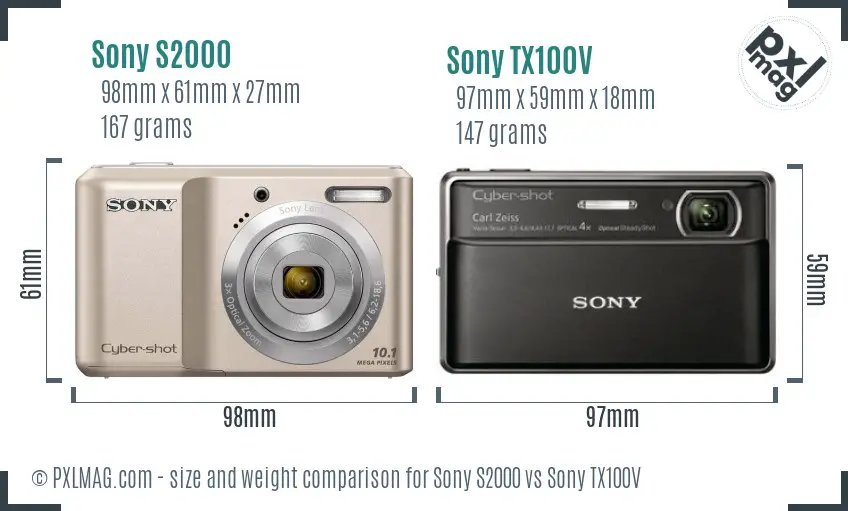 Sony S2000 vs Sony TX100V size comparison
