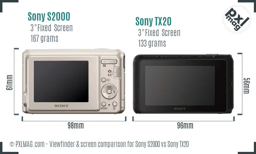 Sony S2000 vs Sony TX20 Screen and Viewfinder comparison