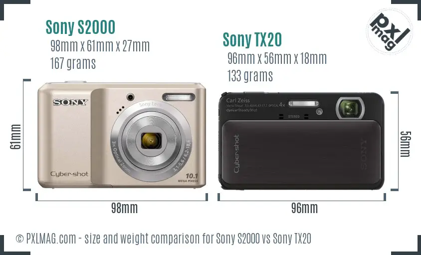 Sony S2000 vs Sony TX20 size comparison