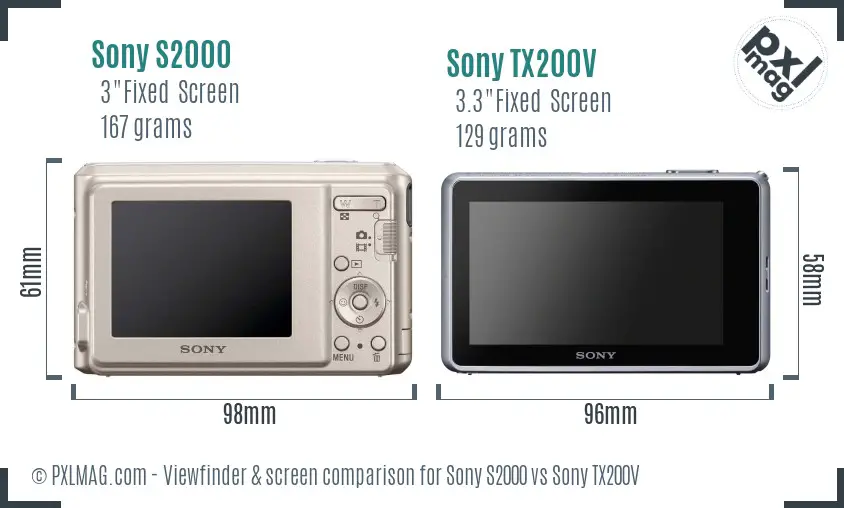 Sony S2000 vs Sony TX200V Screen and Viewfinder comparison