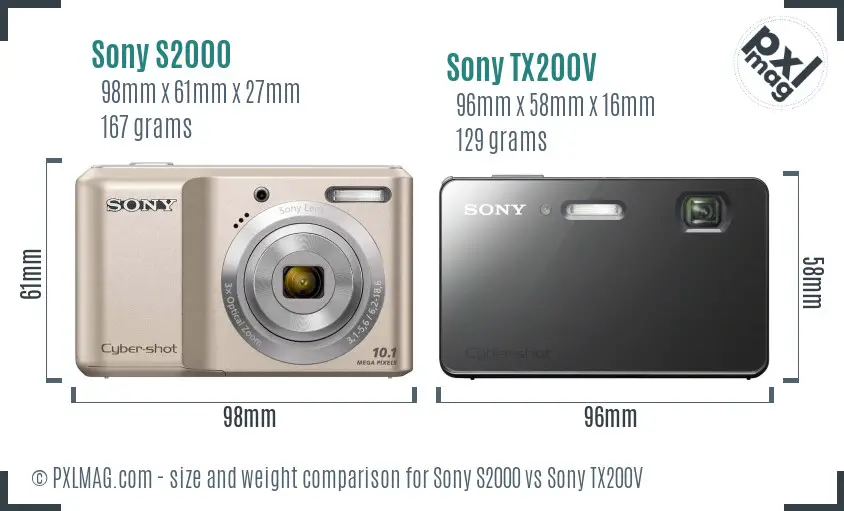 Sony S2000 vs Sony TX200V size comparison