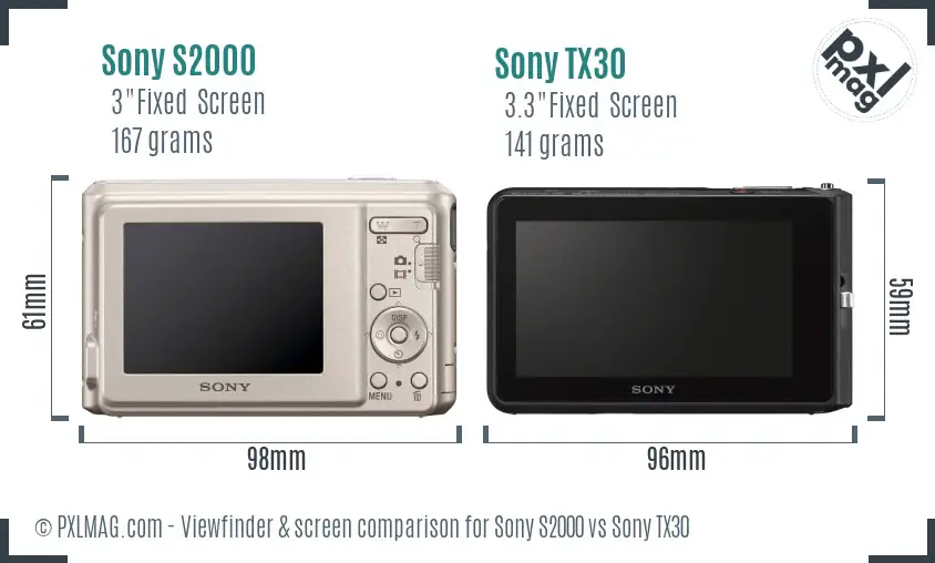 Sony S2000 vs Sony TX30 Screen and Viewfinder comparison
