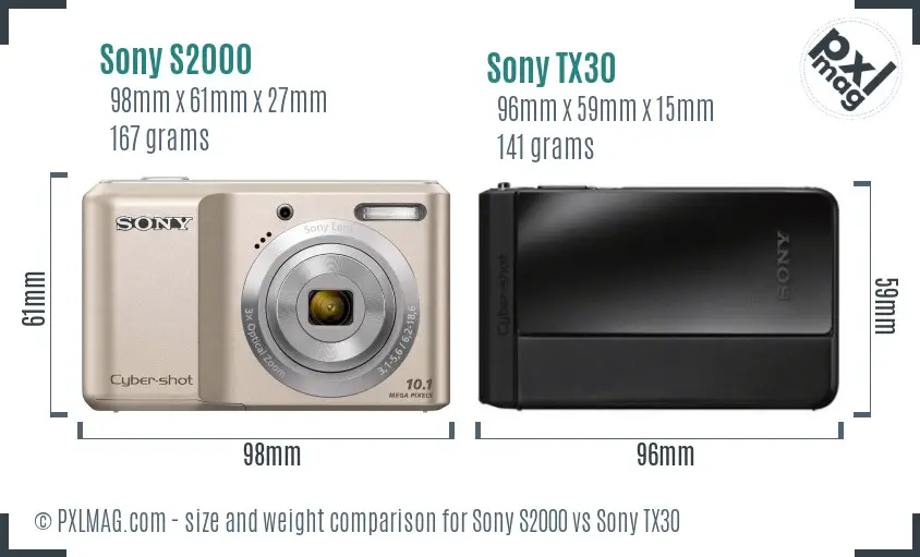 Sony S2000 vs Sony TX30 size comparison