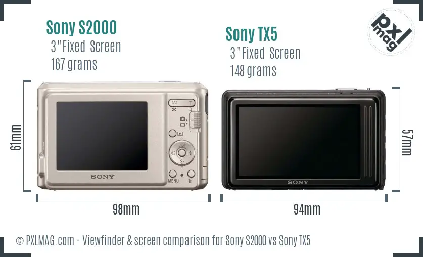 Sony S2000 vs Sony TX5 Screen and Viewfinder comparison