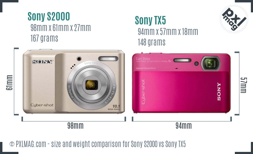 Sony S2000 vs Sony TX5 size comparison