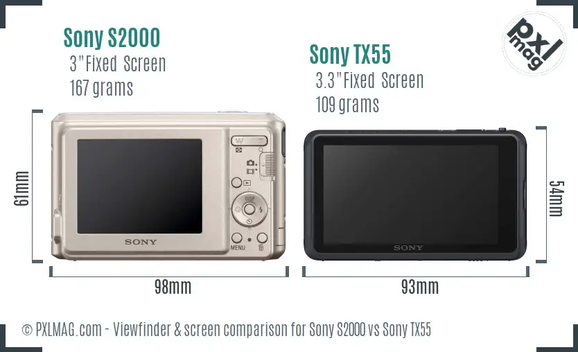 Sony S2000 vs Sony TX55 Screen and Viewfinder comparison