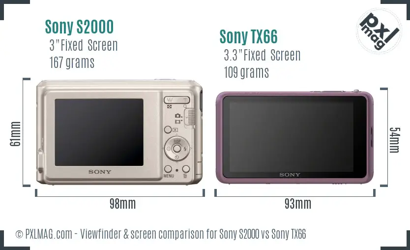 Sony S2000 vs Sony TX66 Screen and Viewfinder comparison