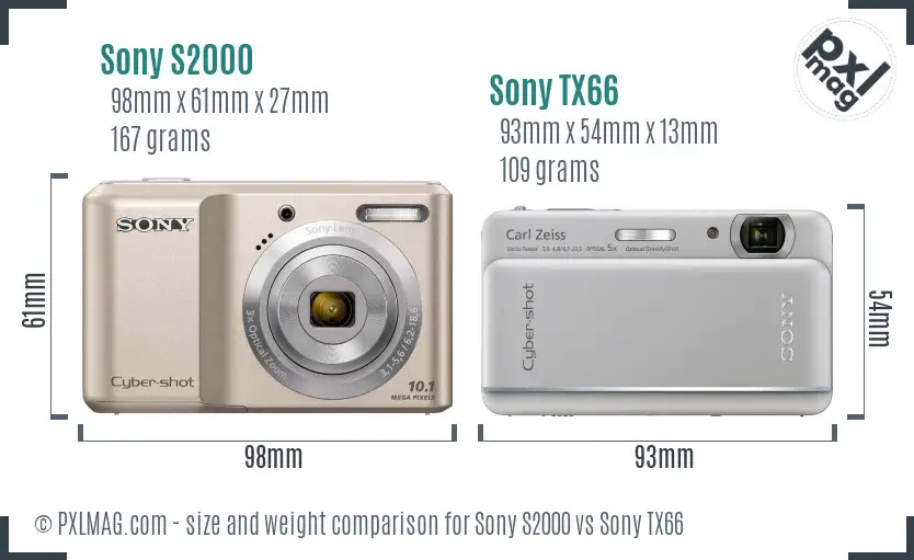 Sony S2000 vs Sony TX66 size comparison