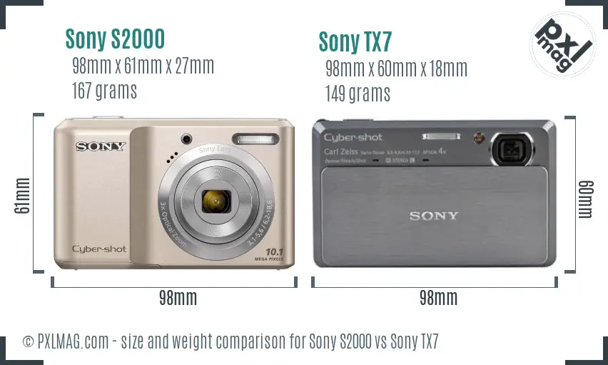 Sony S2000 vs Sony TX7 size comparison