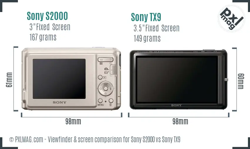 Sony S2000 vs Sony TX9 Screen and Viewfinder comparison