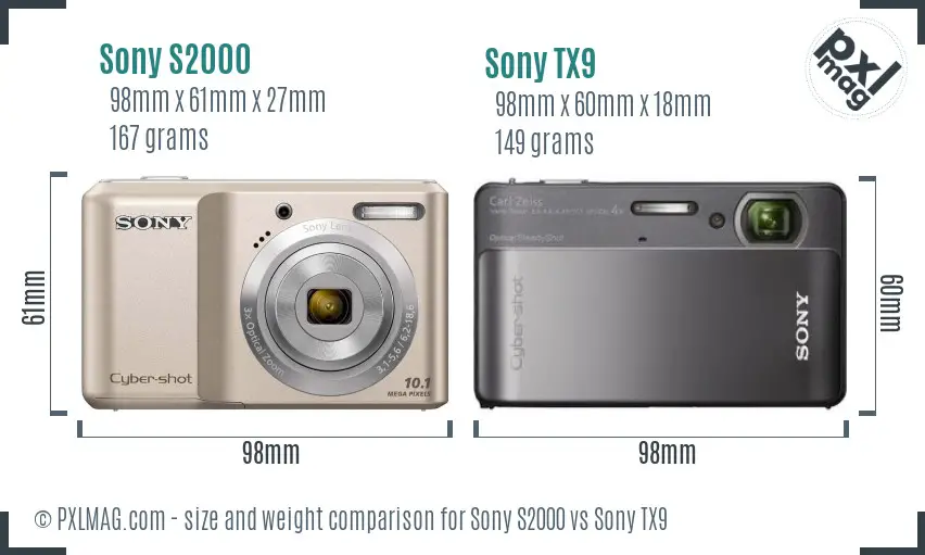 Sony S2000 vs Sony TX9 size comparison