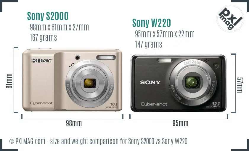 Sony S2000 vs Sony W220 size comparison