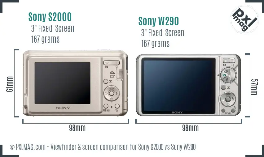 Sony S2000 vs Sony W290 Screen and Viewfinder comparison