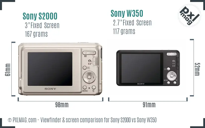 Sony S2000 vs Sony W350 Screen and Viewfinder comparison