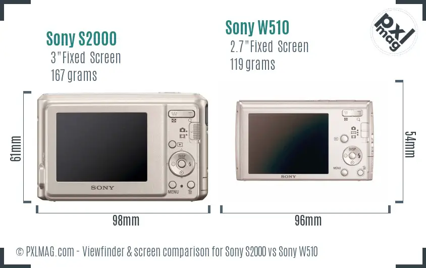 Sony S2000 vs Sony W510 Screen and Viewfinder comparison