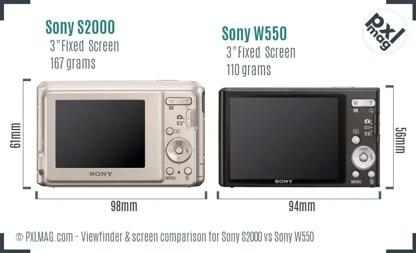 Sony S2000 vs Sony W550 Screen and Viewfinder comparison
