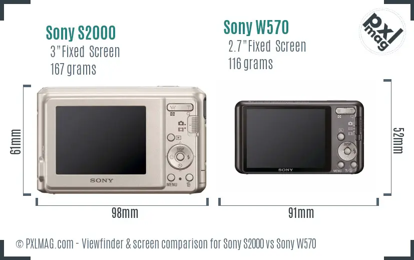 Sony S2000 vs Sony W570 Screen and Viewfinder comparison
