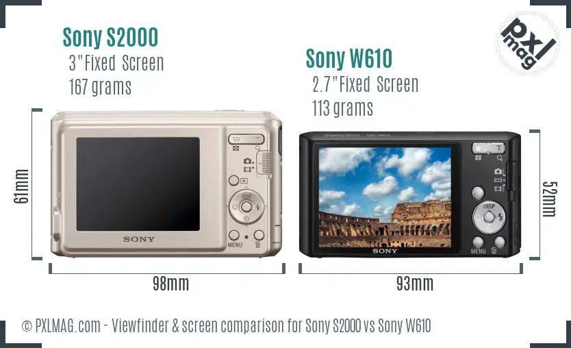 Sony S2000 vs Sony W610 Screen and Viewfinder comparison