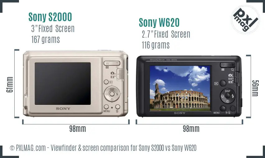 Sony S2000 vs Sony W620 Screen and Viewfinder comparison