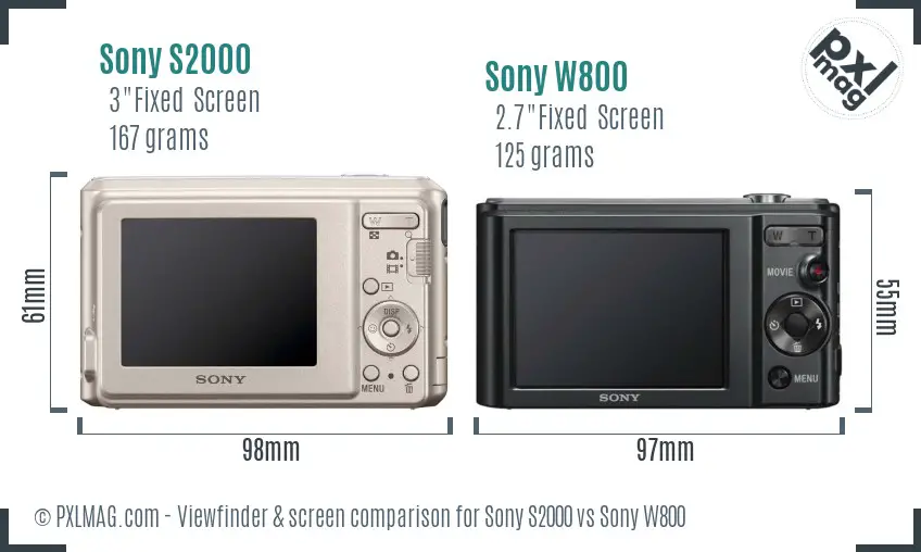 Sony S2000 vs Sony W800 Screen and Viewfinder comparison