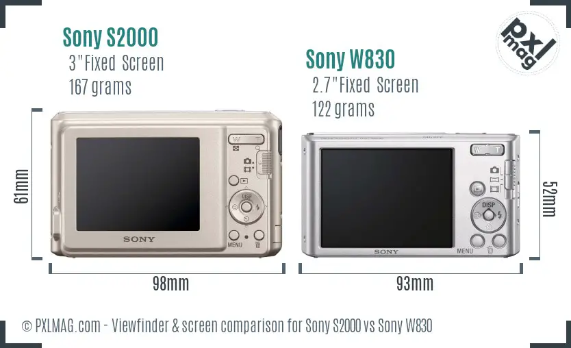 Sony S2000 vs Sony W830 Screen and Viewfinder comparison