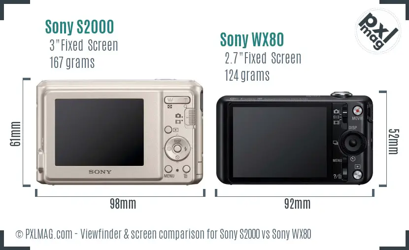 Sony S2000 vs Sony WX80 Screen and Viewfinder comparison