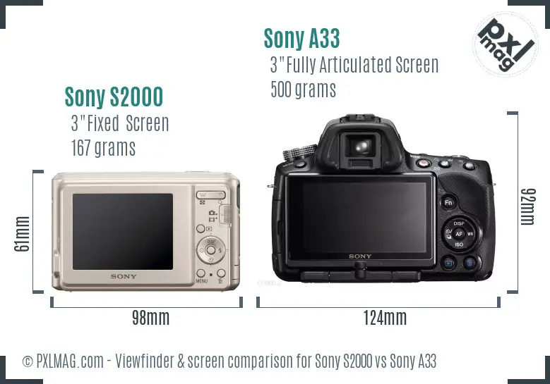 Sony S2000 vs Sony A33 Screen and Viewfinder comparison
