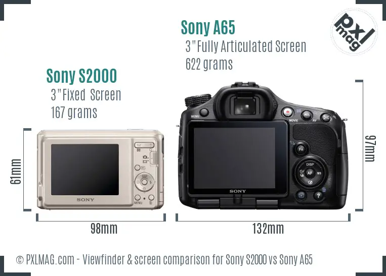Sony S2000 vs Sony A65 Screen and Viewfinder comparison