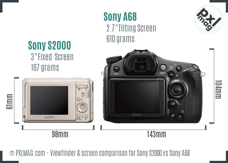 Sony S2000 vs Sony A68 Screen and Viewfinder comparison
