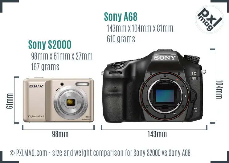 Sony S2000 vs Sony A68 size comparison