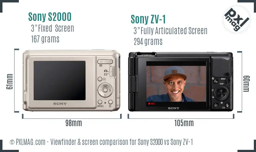 Sony S2000 vs Sony ZV-1 Screen and Viewfinder comparison