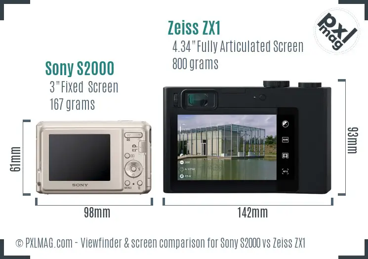 Sony S2000 vs Zeiss ZX1 Screen and Viewfinder comparison