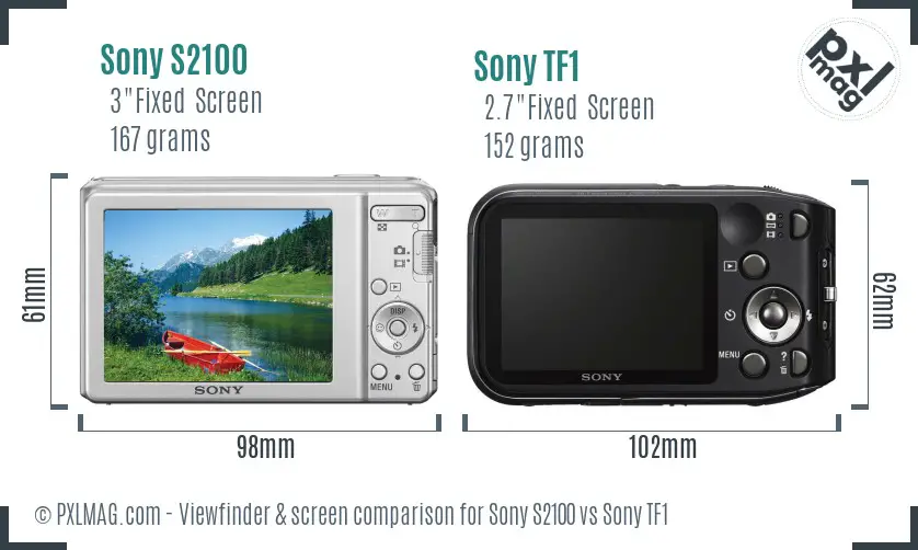 Sony S2100 vs Sony TF1 Screen and Viewfinder comparison