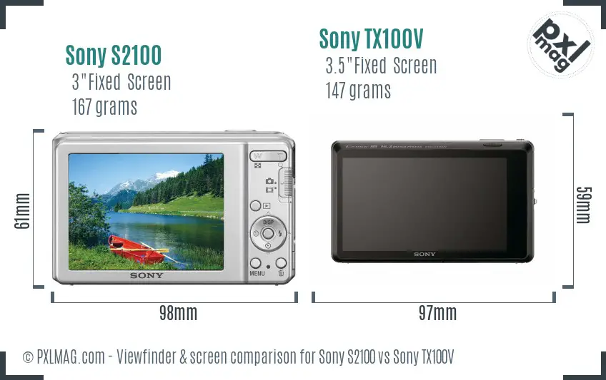 Sony S2100 vs Sony TX100V Screen and Viewfinder comparison