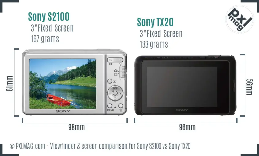Sony S2100 vs Sony TX20 Screen and Viewfinder comparison