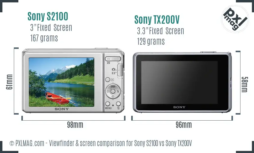 Sony S2100 vs Sony TX200V Screen and Viewfinder comparison
