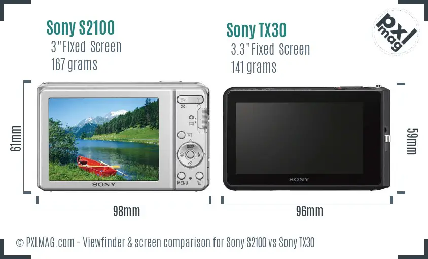 Sony S2100 vs Sony TX30 Screen and Viewfinder comparison