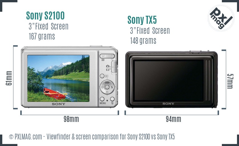 Sony S2100 vs Sony TX5 Screen and Viewfinder comparison