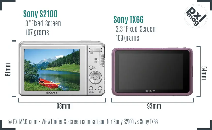 Sony S2100 vs Sony TX66 Screen and Viewfinder comparison