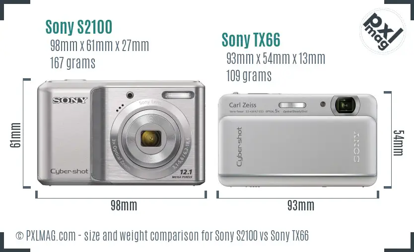 Sony S2100 vs Sony TX66 size comparison